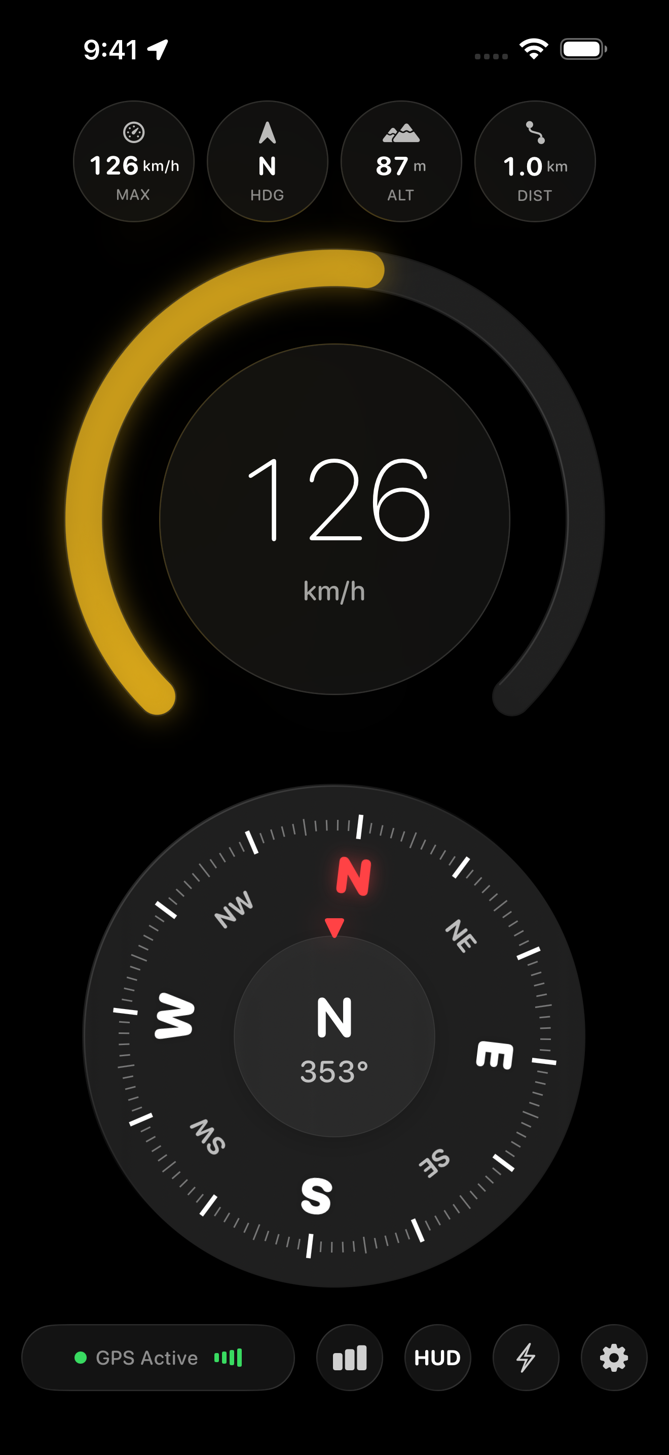 Speedra Compass View