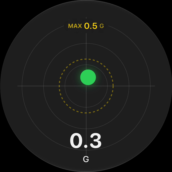 The G-force meter instrument in Speedra