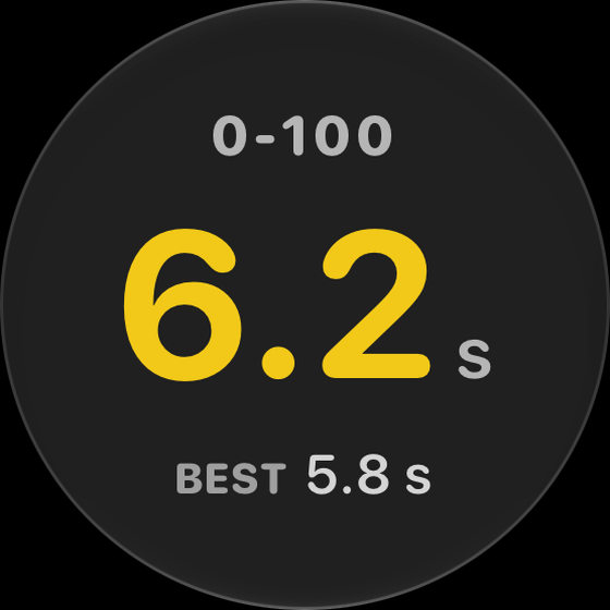 The 0–100 timer instrument in Speedra
